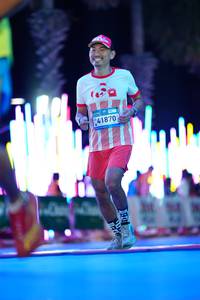 BIB: 
                            <button type="button" onclick="openModal(23516255)" class="btn btn-primary btn-sm float-right btn-popup" data-toggle="modal" data-target=".modal-high-quality">
                        <i class="fas fa-shopping-cart"></i> Add to Cart
                    </button>
                                            <button type="button" onclick="isThisMe(23516255, true)" class="btn btn-success btn-sm float-right btn-popup btn-isme hidden" data-toggle="tooltip" data-placement="bottom" title="นี่คือรูปของคุณใช่ไหม คลิกที่นี่เพื่อเอาเข้าอัลบั้ม">
                        <i class="fas fa-plus"></i> Add to album
                    </button>
                    <button type="button" onclick="isThisMe(23516255, false)" class="btn btn-warning btn-sm float-right btn-popup btn-isnotme hidden">
                        <i class="fas fa-ban"></i> Remove from album
                    </button>